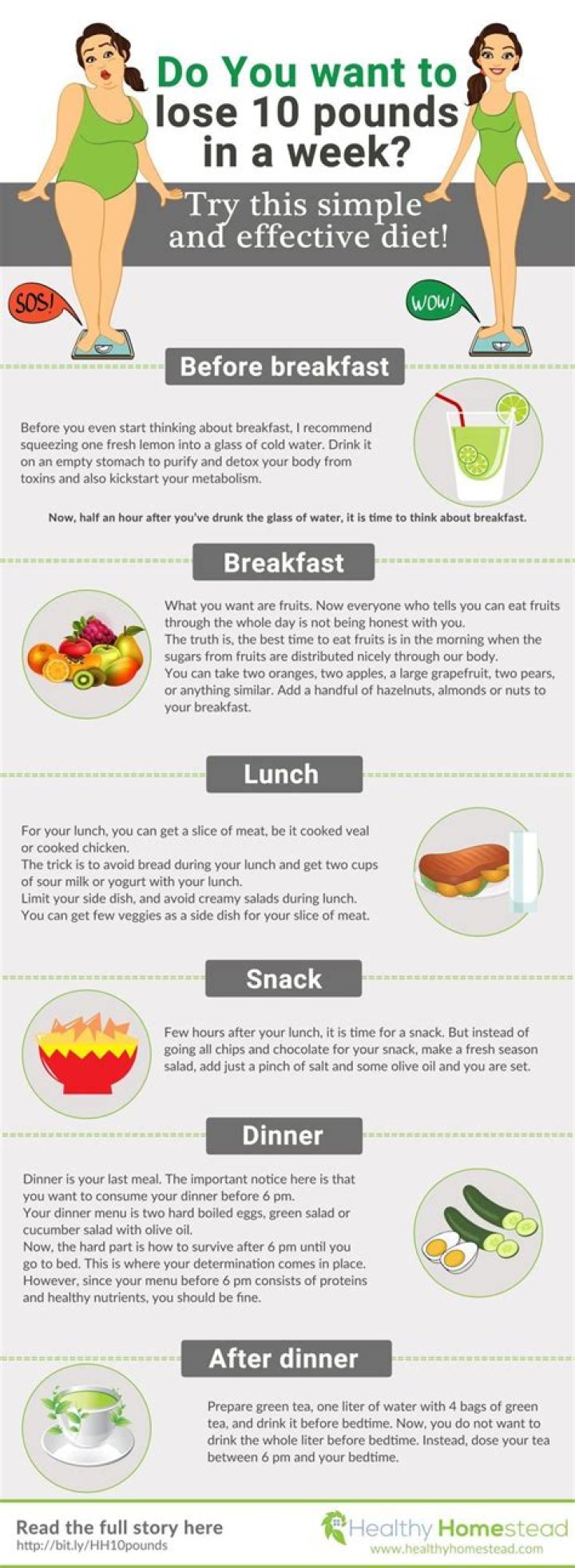 Can I lose 10lb in 4 weeks?