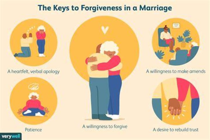 How do I forgive my husband and move on?