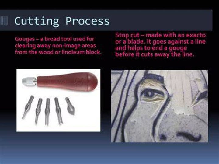 Is a printing process where the artist cuts away?