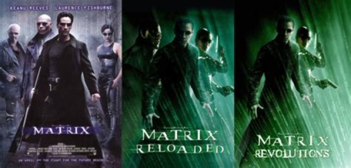 What are all the Matrix movies?