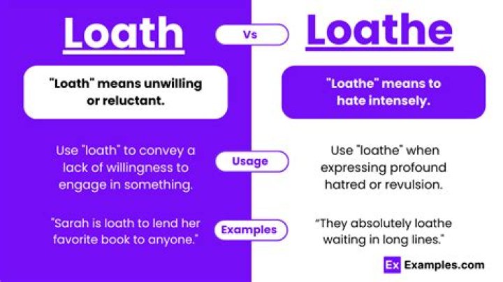 What does it mean to be loath?