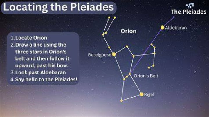 What does Seven Sisters mean?