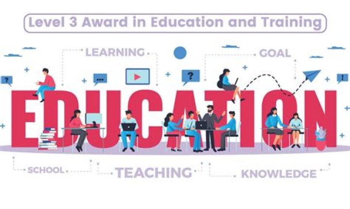 What is education and training?