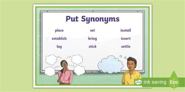 What is the synonym of put?